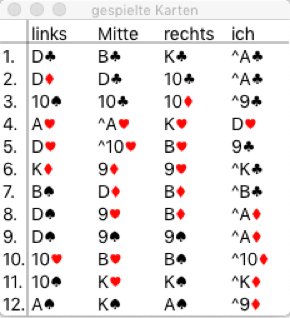 Fenster für die gespielten Stiche